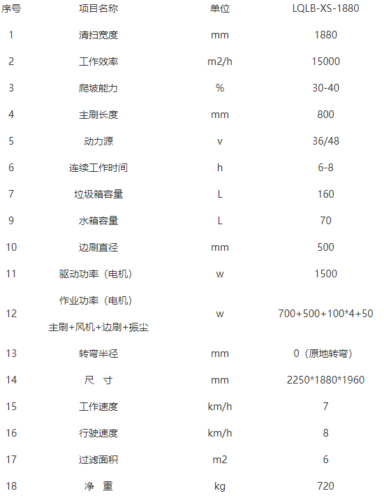 洁路宝洛扎扫地机-LQLB-1880